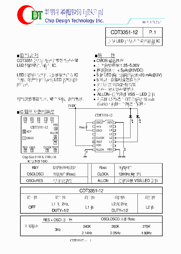 CDT3351-12_8359978.PDF Datasheet