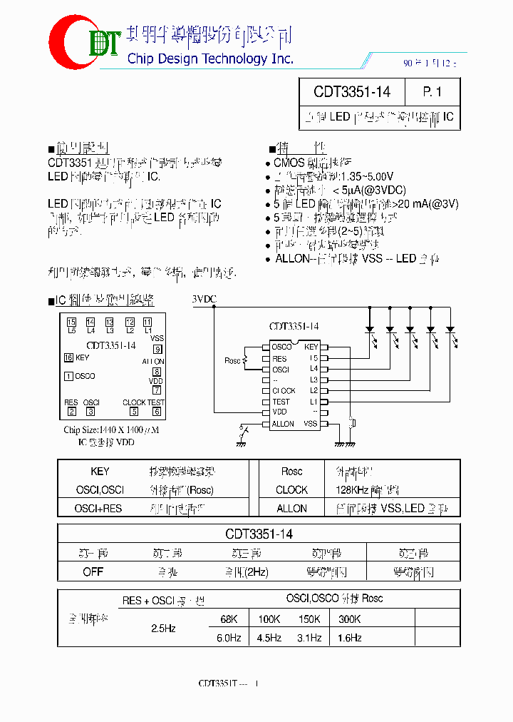 CDT3351-14_8359979.PDF Datasheet