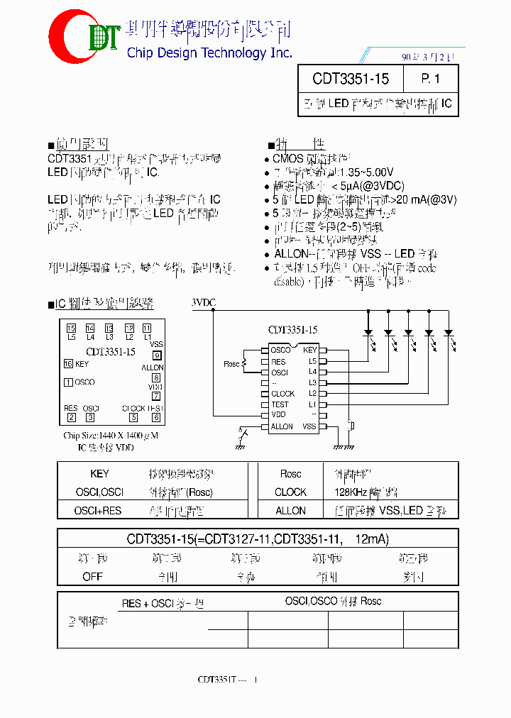 CDT3351-15_8359980.PDF Datasheet