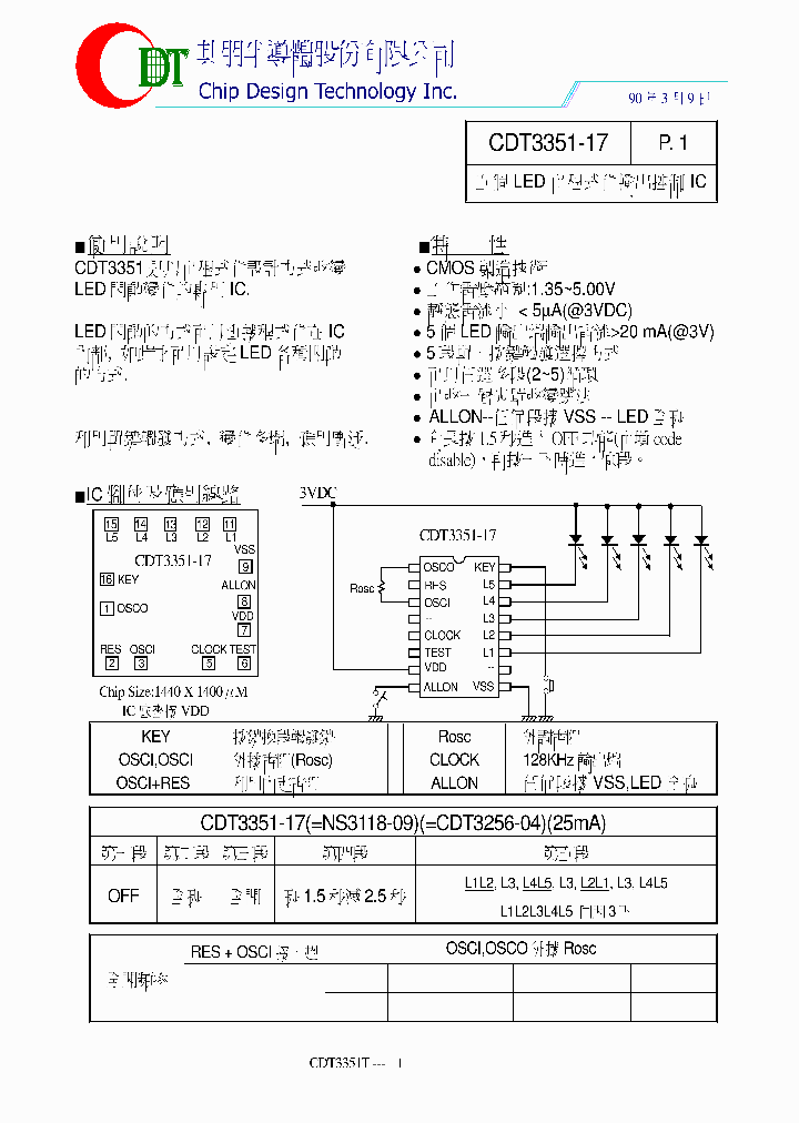 CDT3351-17_8359982.PDF Datasheet