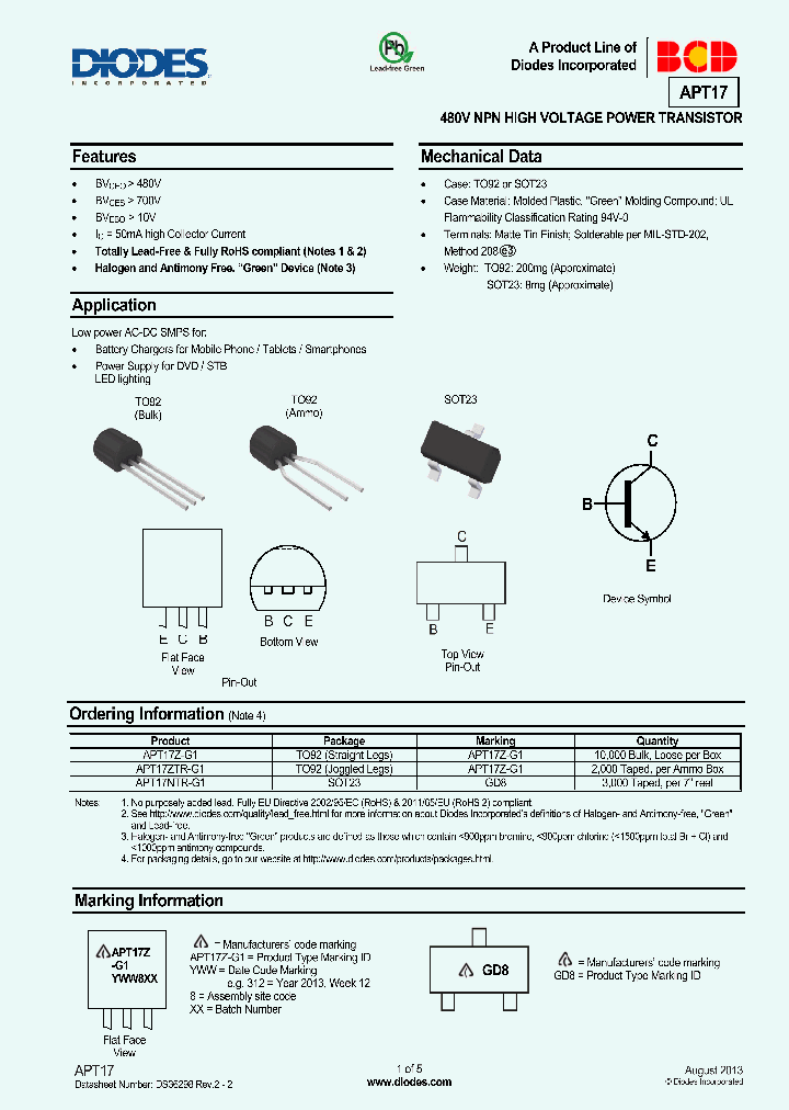 APT17N_8372863.PDF Datasheet