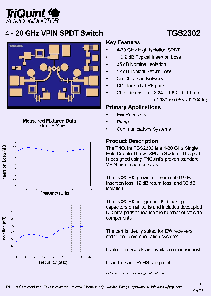 TGS2302-15_8408805.PDF Datasheet