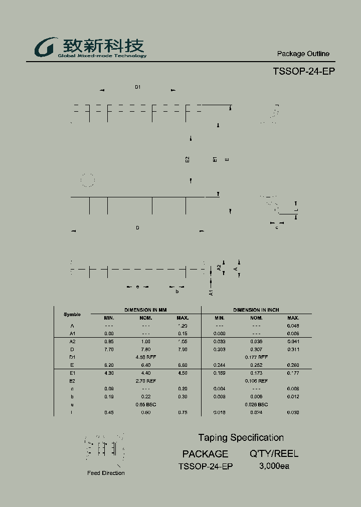 TSSOP-24-EP_8429420.PDF Datasheet