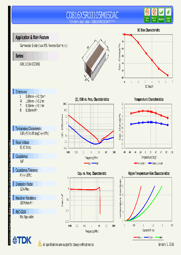 C0816X5R0J105M050AC_8469250.PDF Datasheet