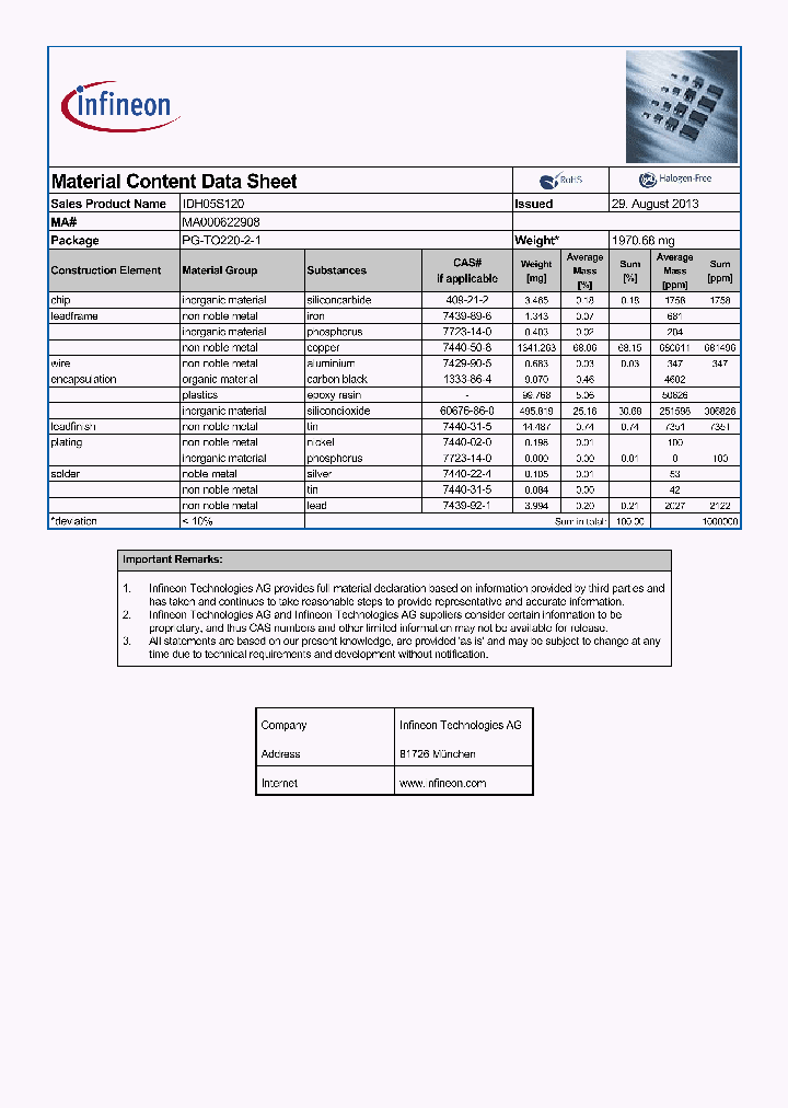 MA000622908_8477715.PDF Datasheet