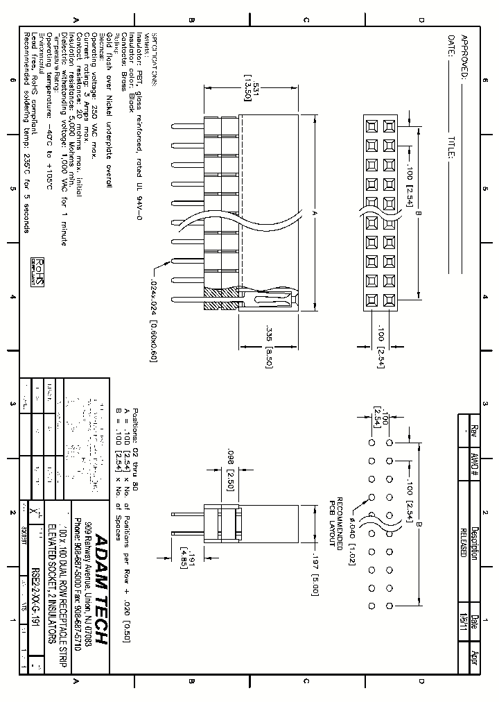 RSE2-2-XX-G-191_8505799.PDF Datasheet