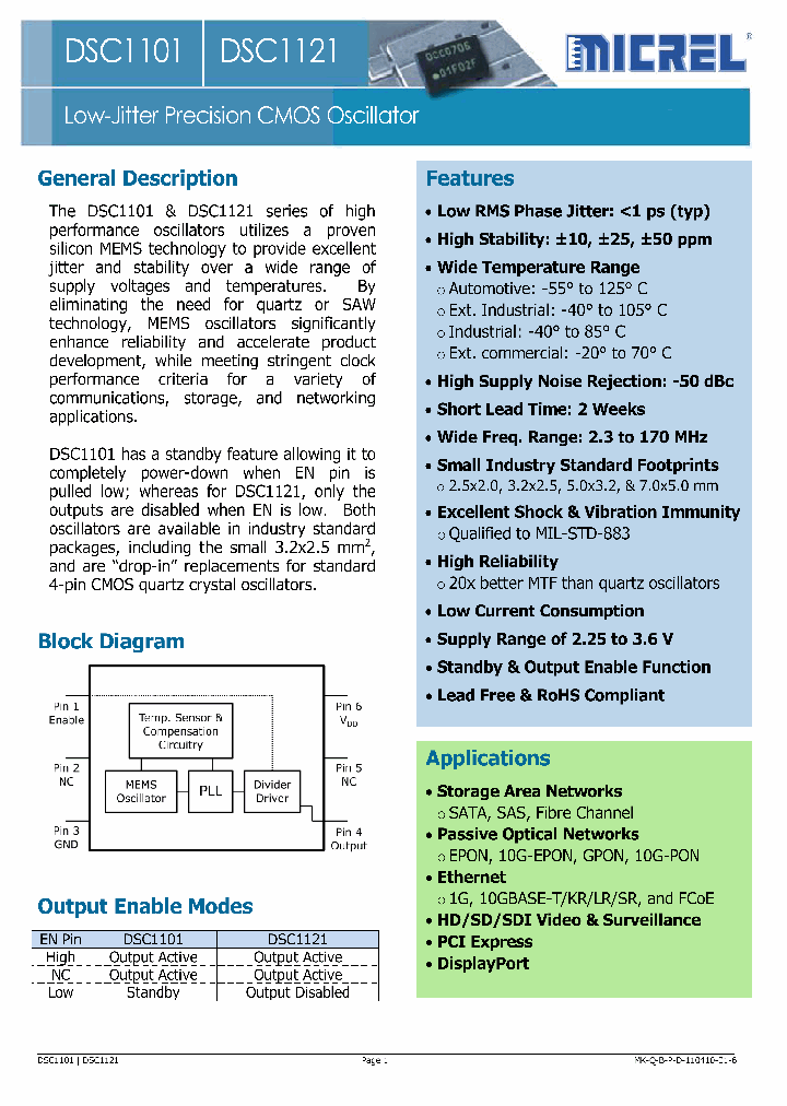 DSC1101DM5_8505931.PDF Datasheet