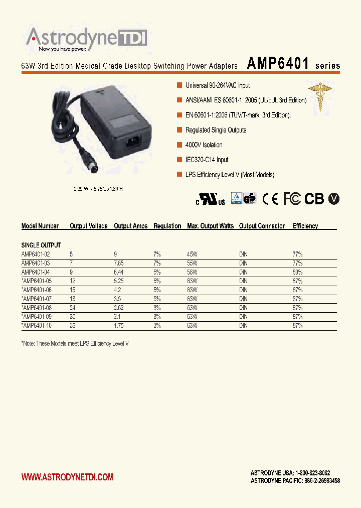 AMP6401_8518152.PDF Datasheet