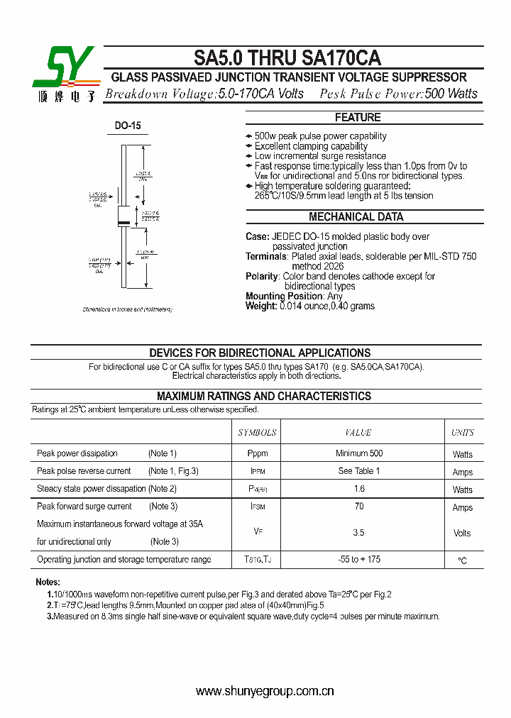 SA60_8522490.PDF Datasheet