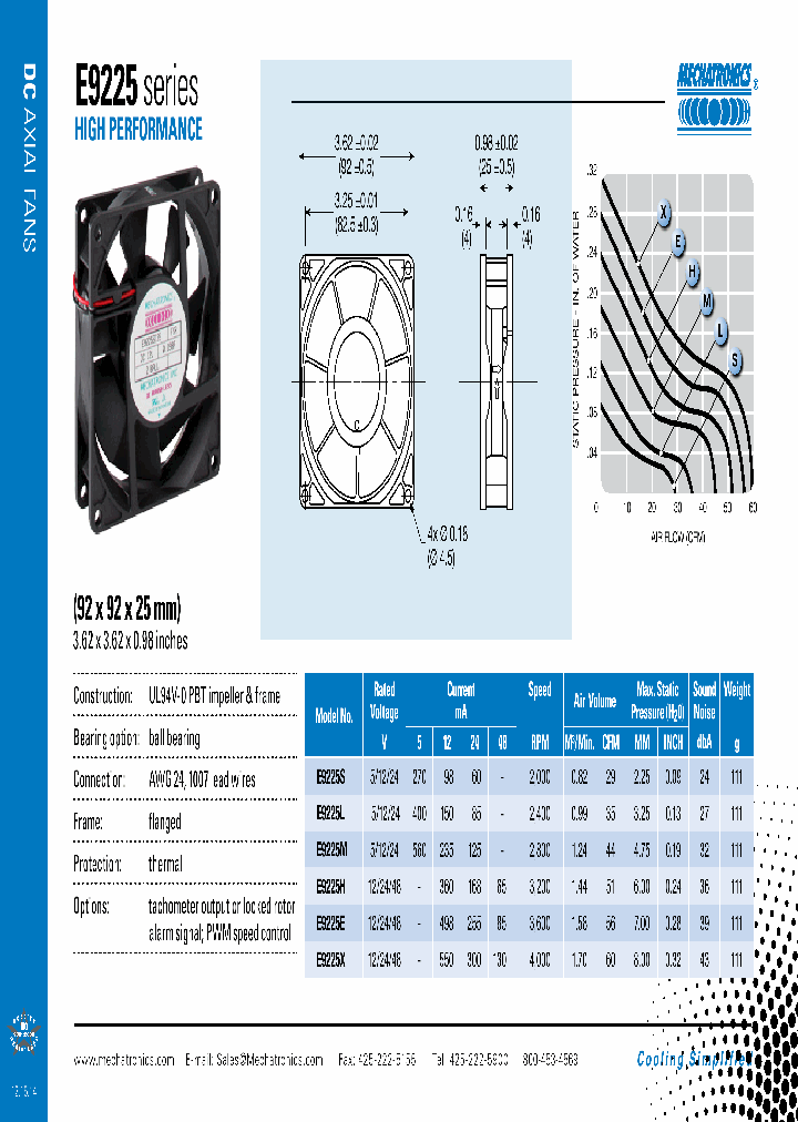 E9225X_8559518.PDF Datasheet