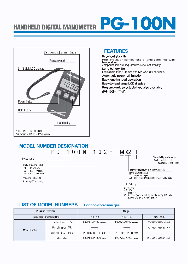 PG-100N-101R-MX1T_8646315.PDF Datasheet