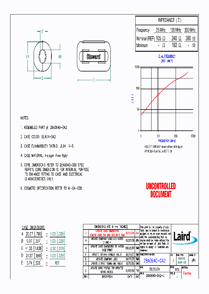 28A0640-0A2_8721630.PDF Datasheet