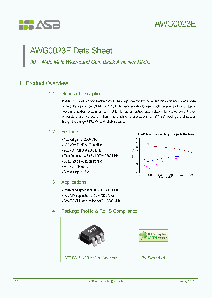 AWG0023E_8803765.PDF Datasheet