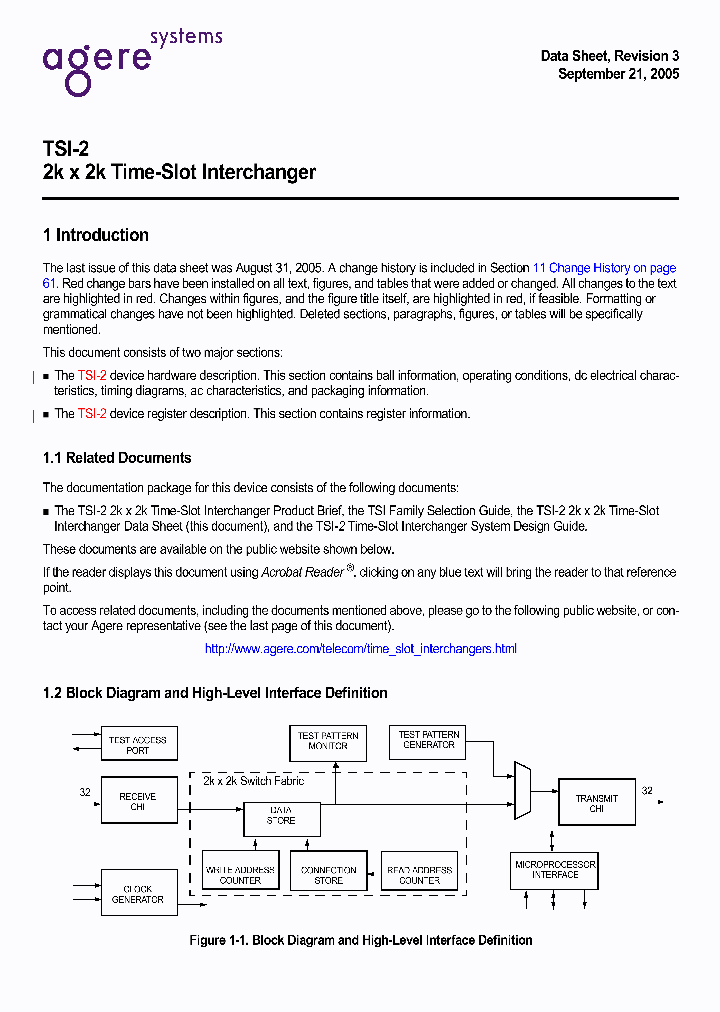 TSI-2_8828065.PDF Datasheet