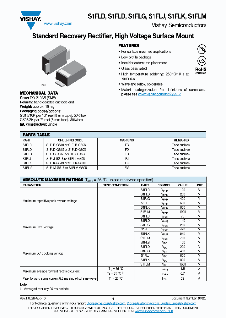 S1FLK_8840060.PDF Datasheet