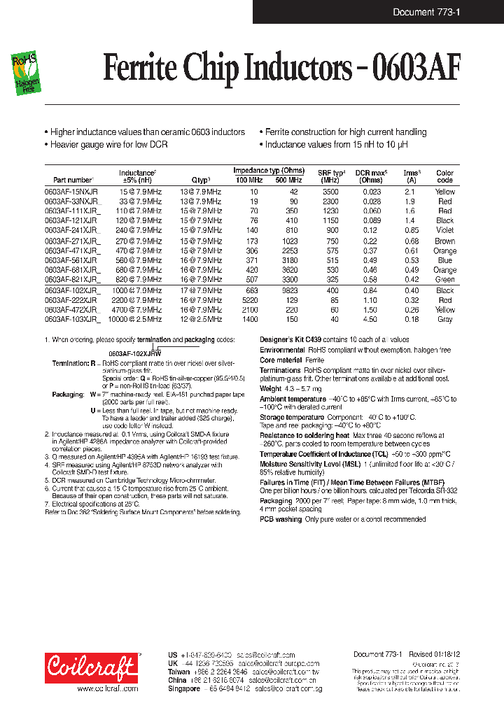 0603AF-103XJR_8850604.PDF Datasheet