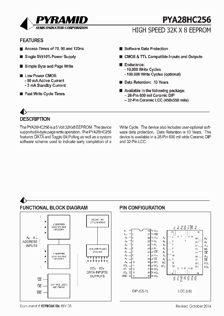 PYA28HC256_8863583.PDF Datasheet