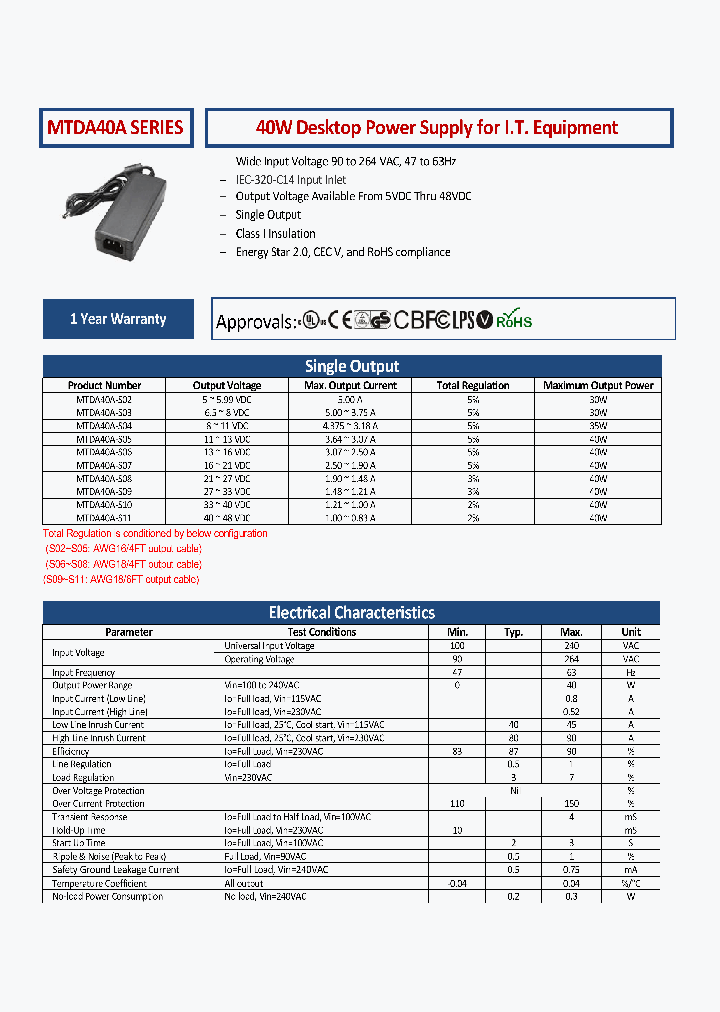 MTDA40A_8863816.PDF Datasheet