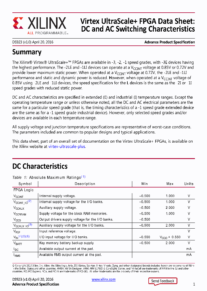 DS923_8867902.PDF Datasheet