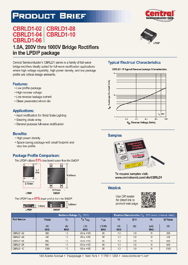 CBRLD106_8877915.PDF Datasheet