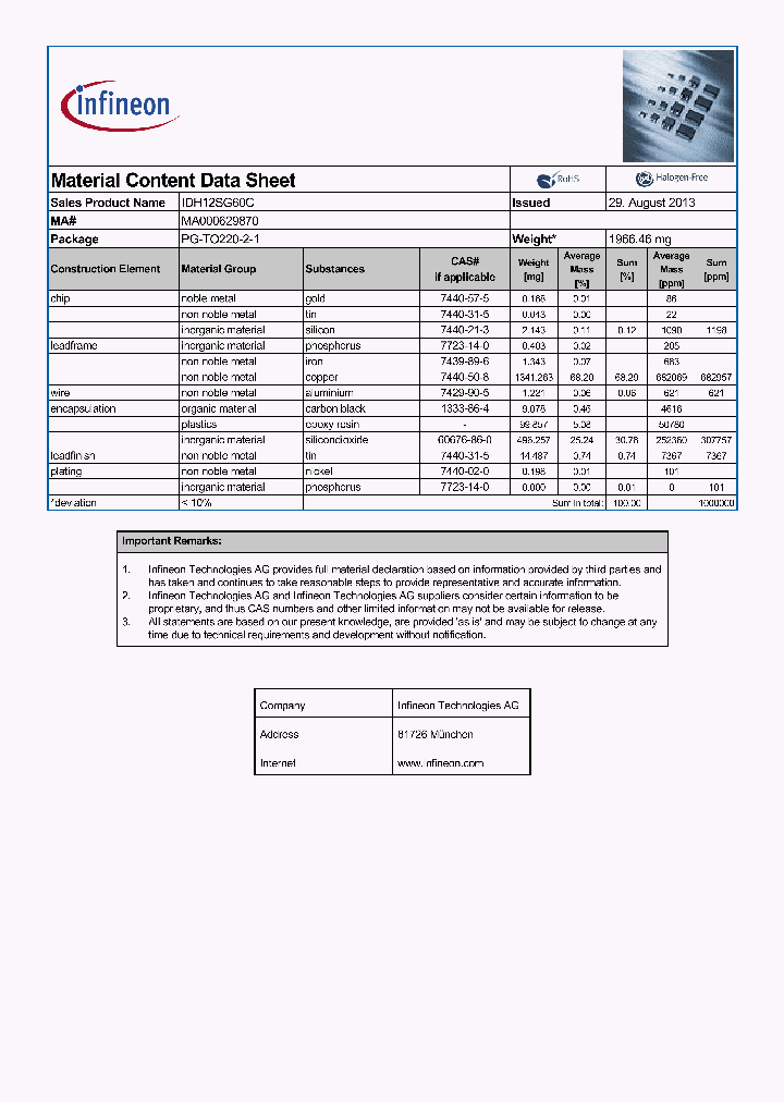 MA000629870_8882715.PDF Datasheet