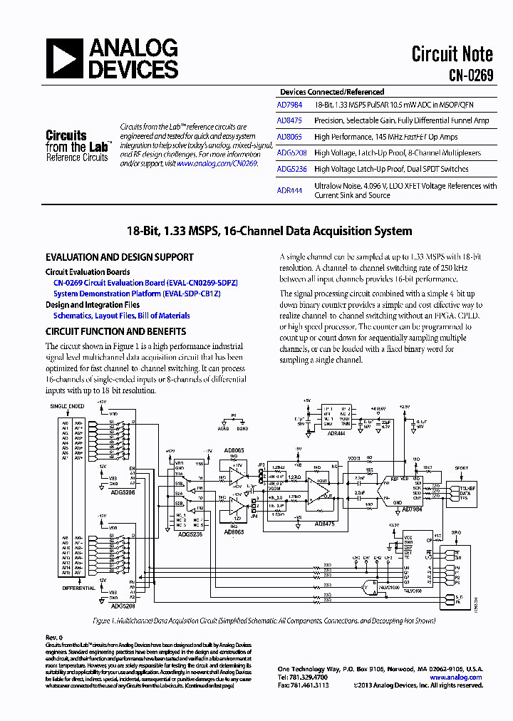 ADG5208_8933256.PDF Datasheet