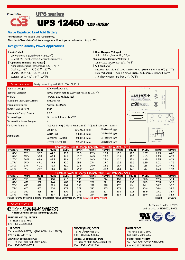 UPS12460-17_8948727.PDF Datasheet