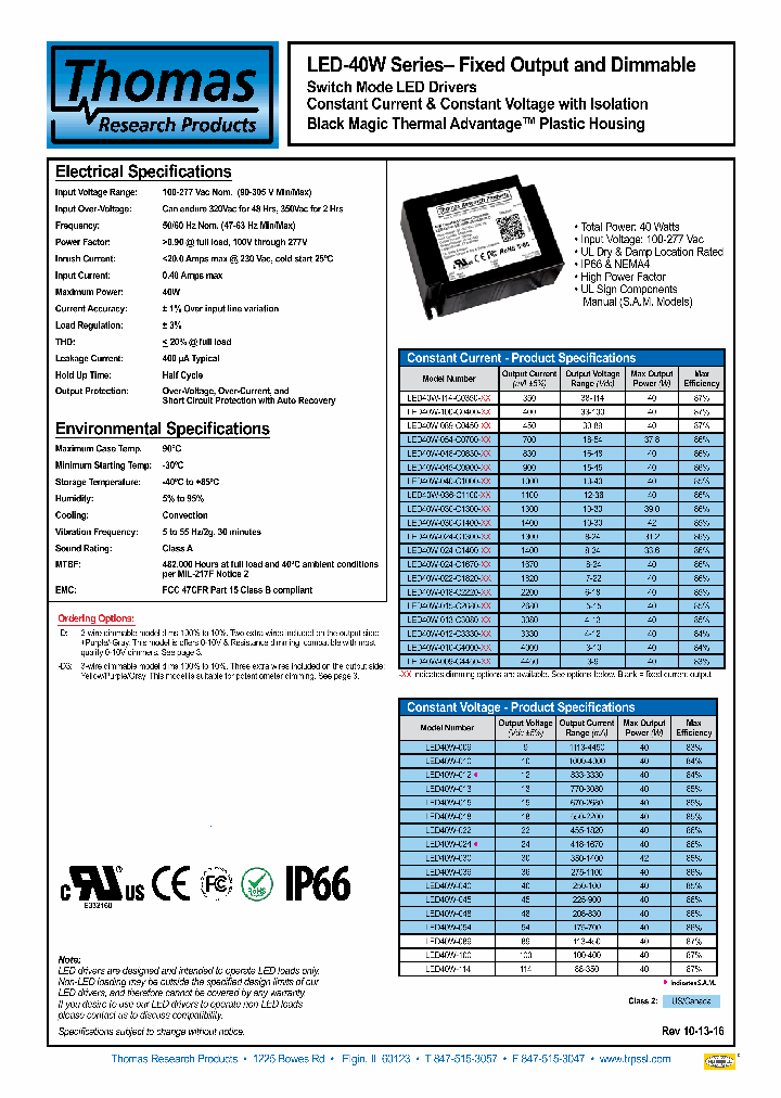 LED-40W-17_8950568.PDF Datasheet