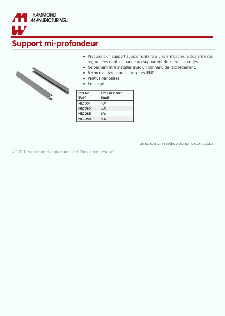 IMECDS8_8951514.PDF Datasheet