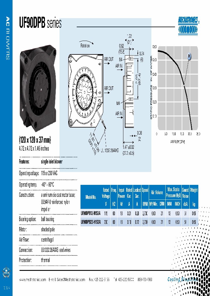 UF90DPB12-H1S2A_8960189.PDF Datasheet