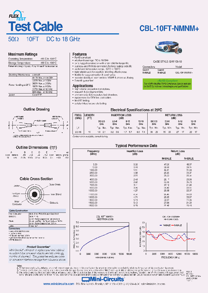 CBL-10FT-NMNM_8975965.PDF Datasheet