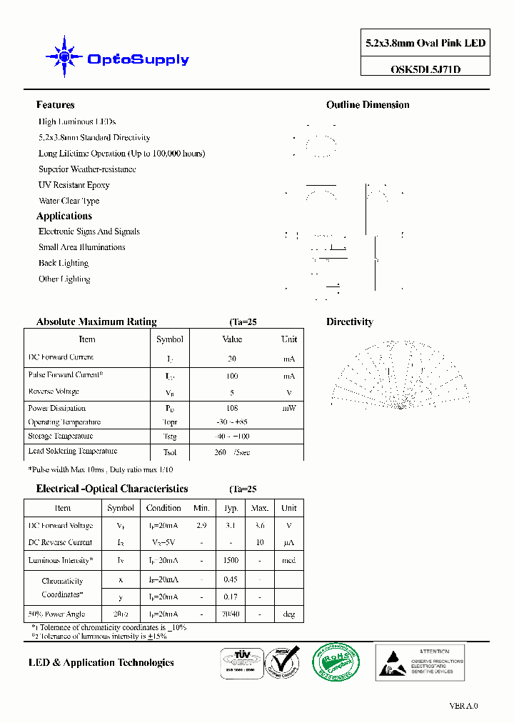 OSK5DL5J71D_8981548.PDF Datasheet