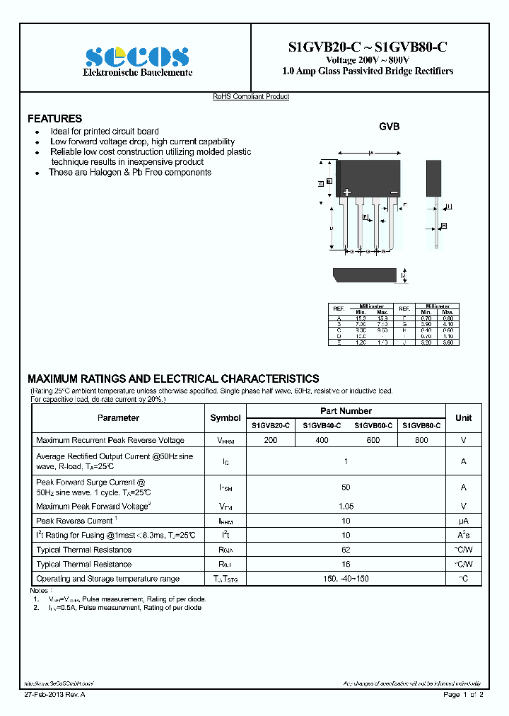 S1GVB60-C_8984267.PDF Datasheet