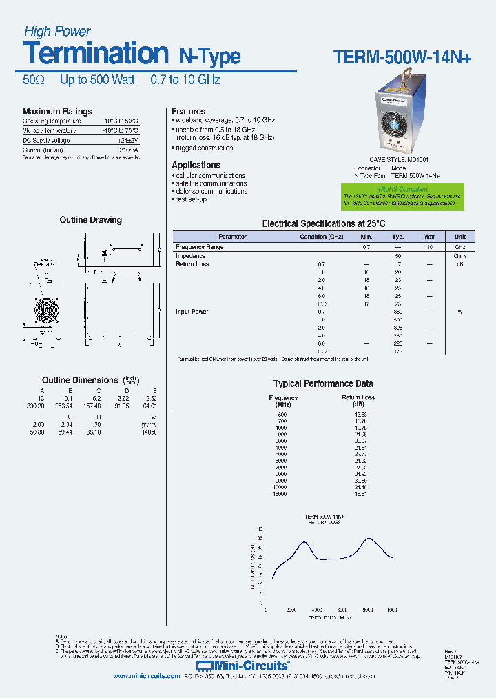 TERM-500W-14N_8990262.PDF Datasheet