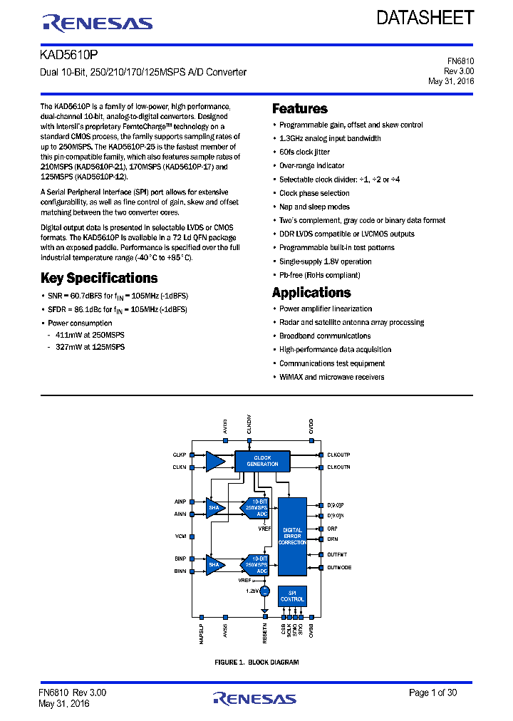 KAD5610P_8990316.PDF Datasheet