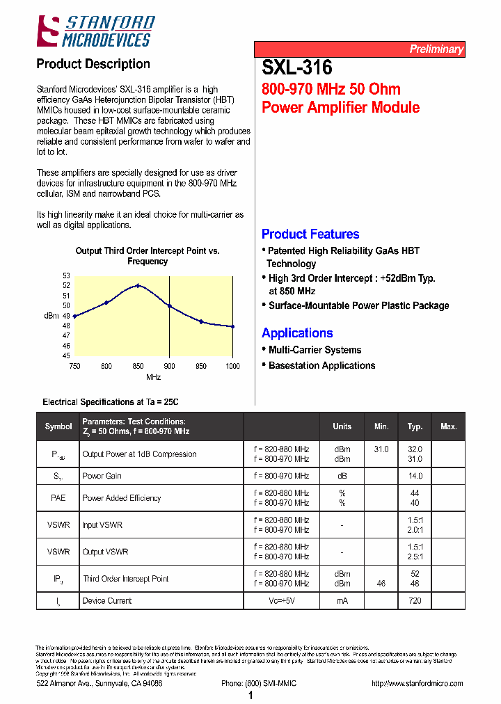 SXL-316-TR2_8998318.PDF Datasheet