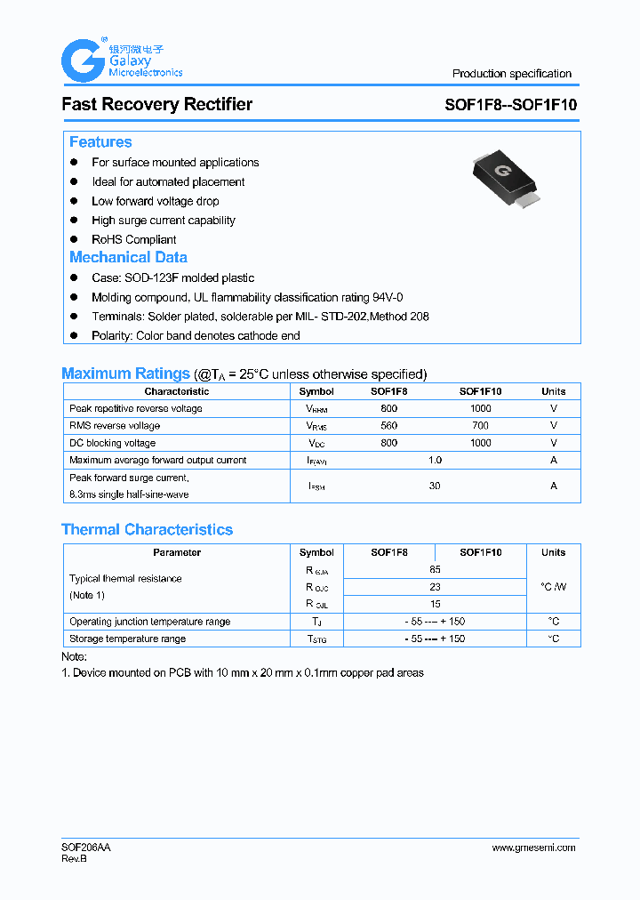 SOF1F10_8998815.PDF Datasheet