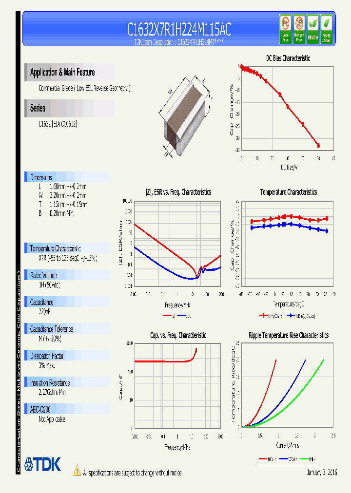 C1632X7R1H224M115AC_9008516.PDF Datasheet