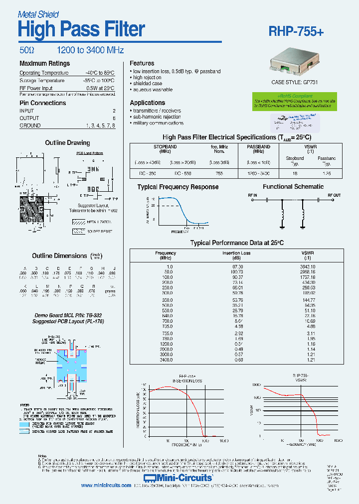 RHP-755_9017577.PDF Datasheet