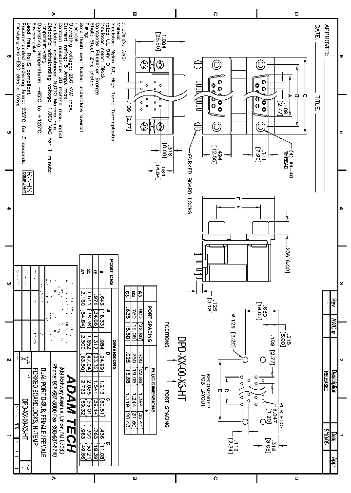 DPD-XX-00-X3-HT_9019564.PDF Datasheet