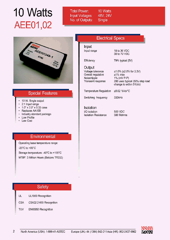 AEE02A48_9028019.PDF Datasheet