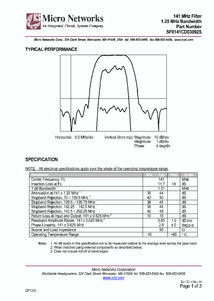 SF0141CD03092S_9030180.PDF Datasheet