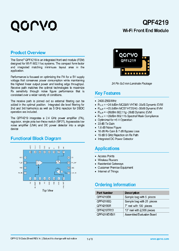 QPF4219_9042708.PDF Datasheet