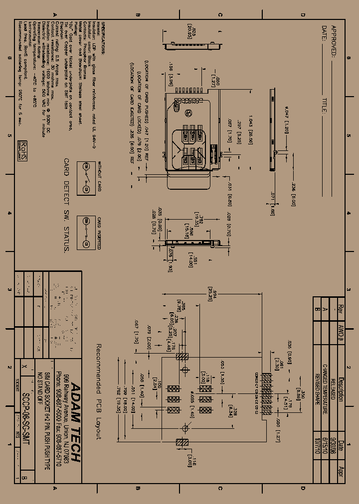 SCCP-08-SG-SMT_9047054.PDF Datasheet