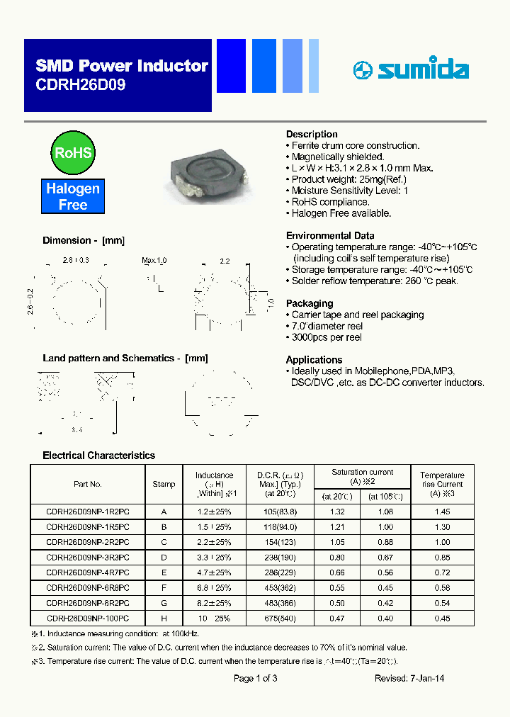 CDRH26D09NP-100PC_9055601.PDF Datasheet