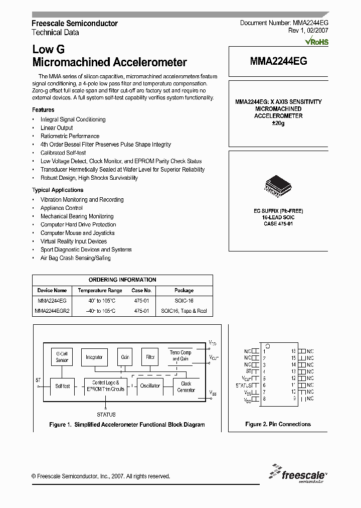 MMA2244EG_9056489.PDF Datasheet