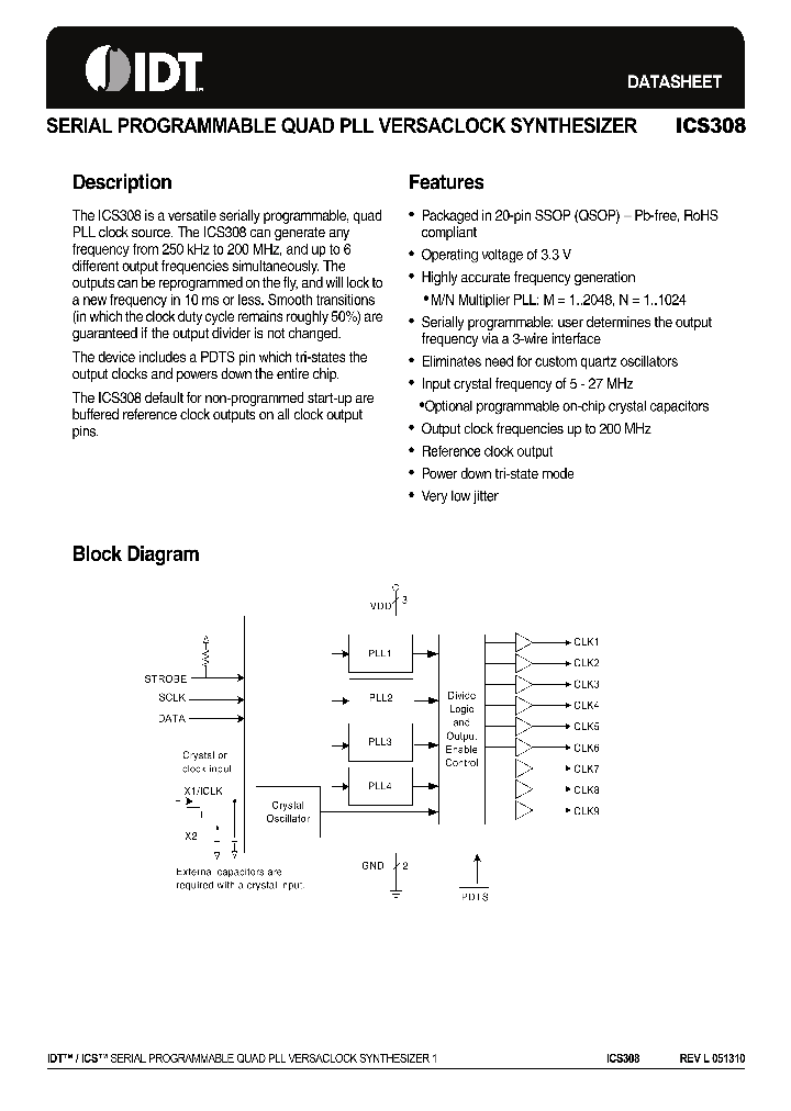 308RILF_9068004.PDF Datasheet