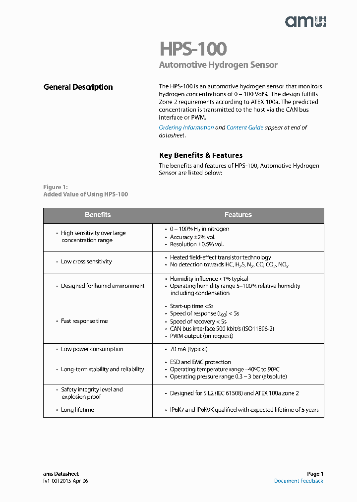 HPS-100_9075475.PDF Datasheet