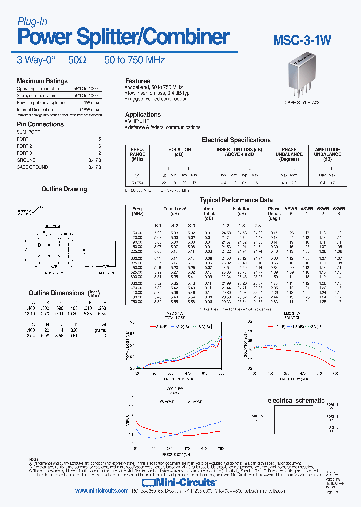 MSC-3-1W_9084852.PDF Datasheet