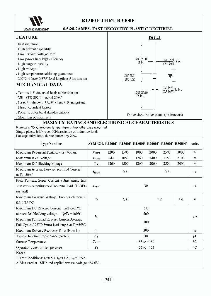 R1500F_9087340.PDF Datasheet